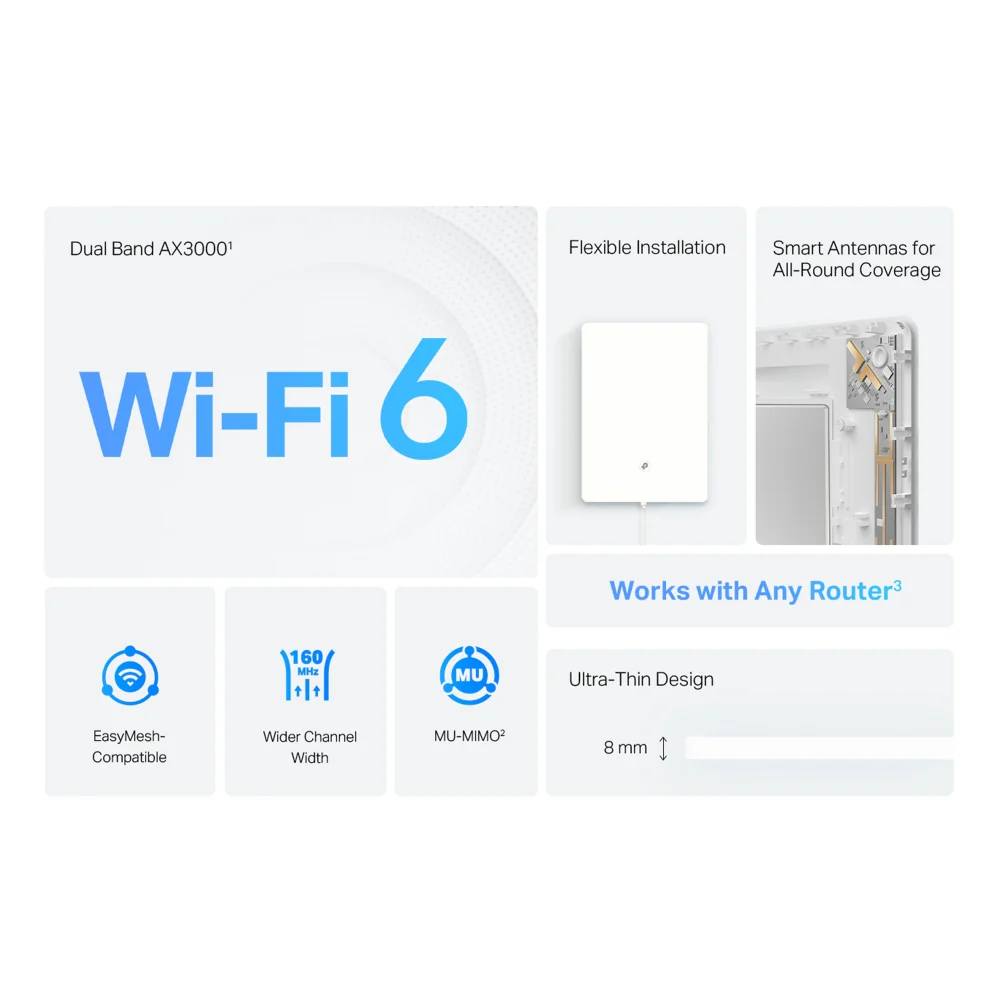 Archer Air E5 | AX3000 Dual-Band Wi-Fi 6 Air Range Extender - Image 4
