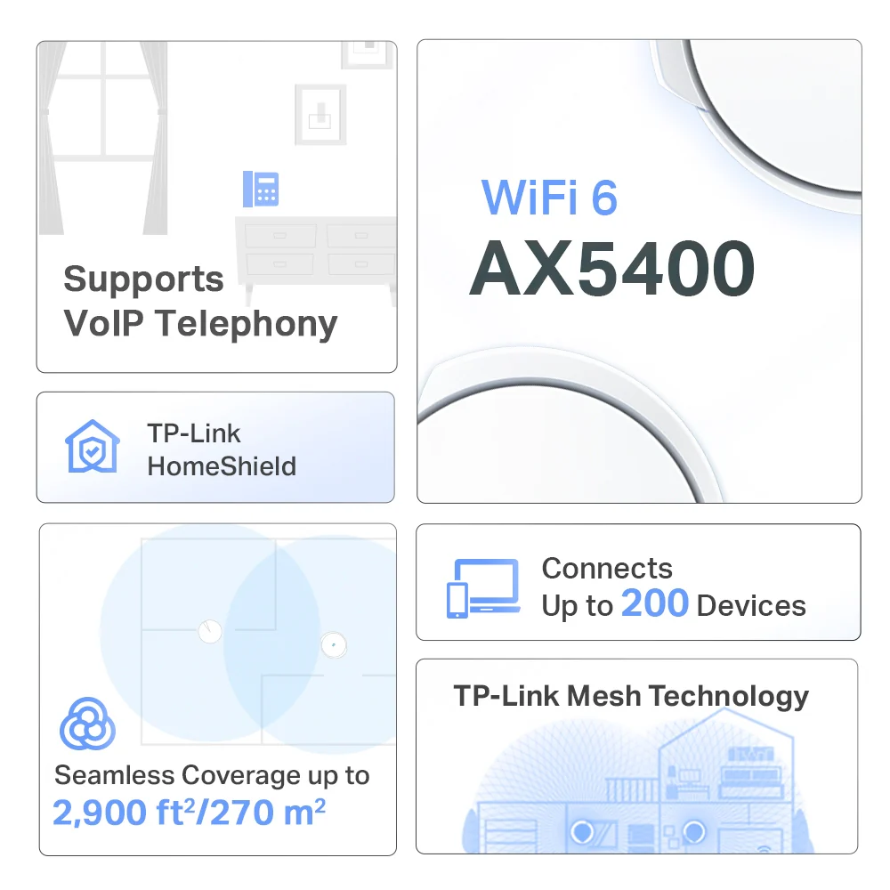 Deco X73-DSL(2-pack) - Refurbished | AX5400 VDSL Whole Home Mesh Wi-Fi 6 Modem Router - Image 6