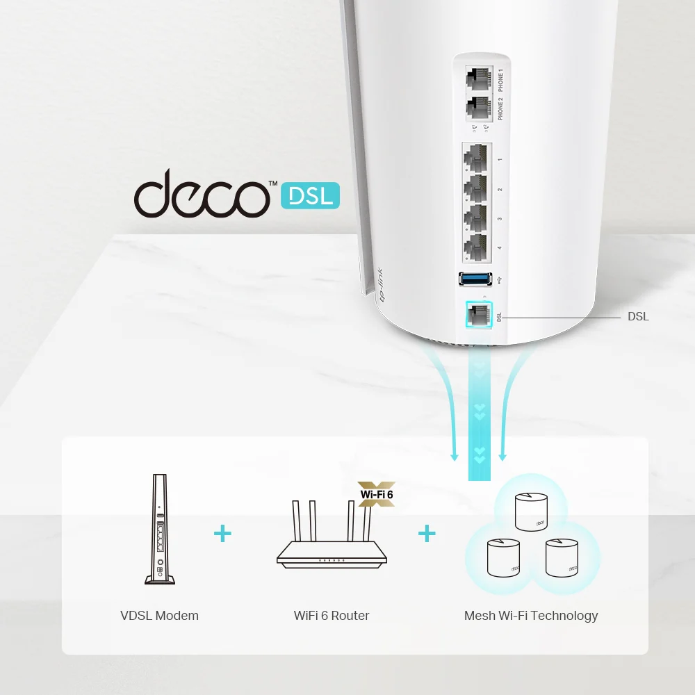 Deco X73-DSL(2-pack) - Refurbished | AX5400 VDSL Whole Home Mesh Wi-Fi 6 Modem Router - Image 7
