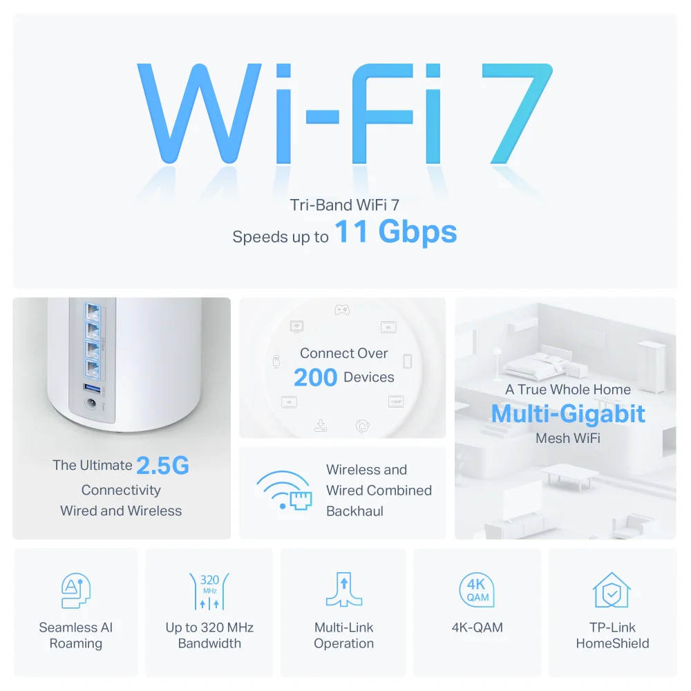 Deco BE65(3-pack)-Refurbished | BE11000 Whole Home Mesh Wi-Fi 7 System - Image 5