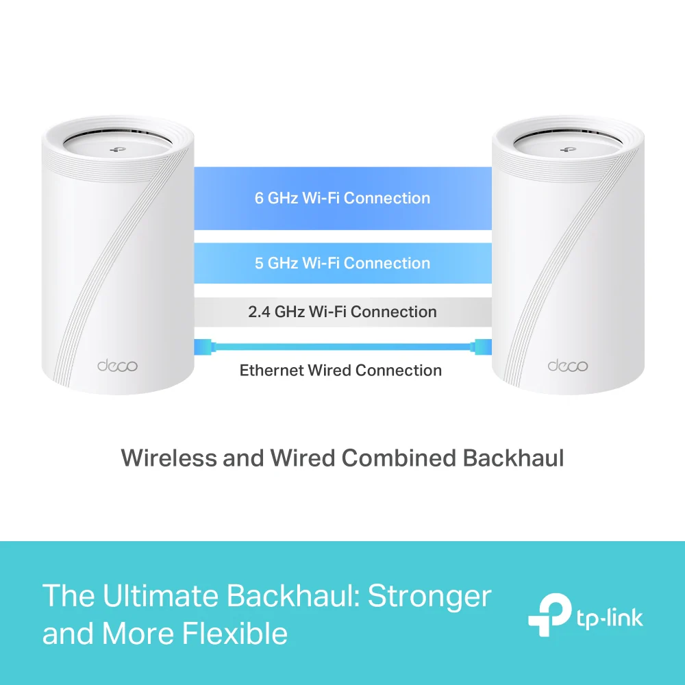 Deco BE65(3-pack)-Refurbished | BE11000 Whole Home Mesh Wi-Fi 7 System - Image 9