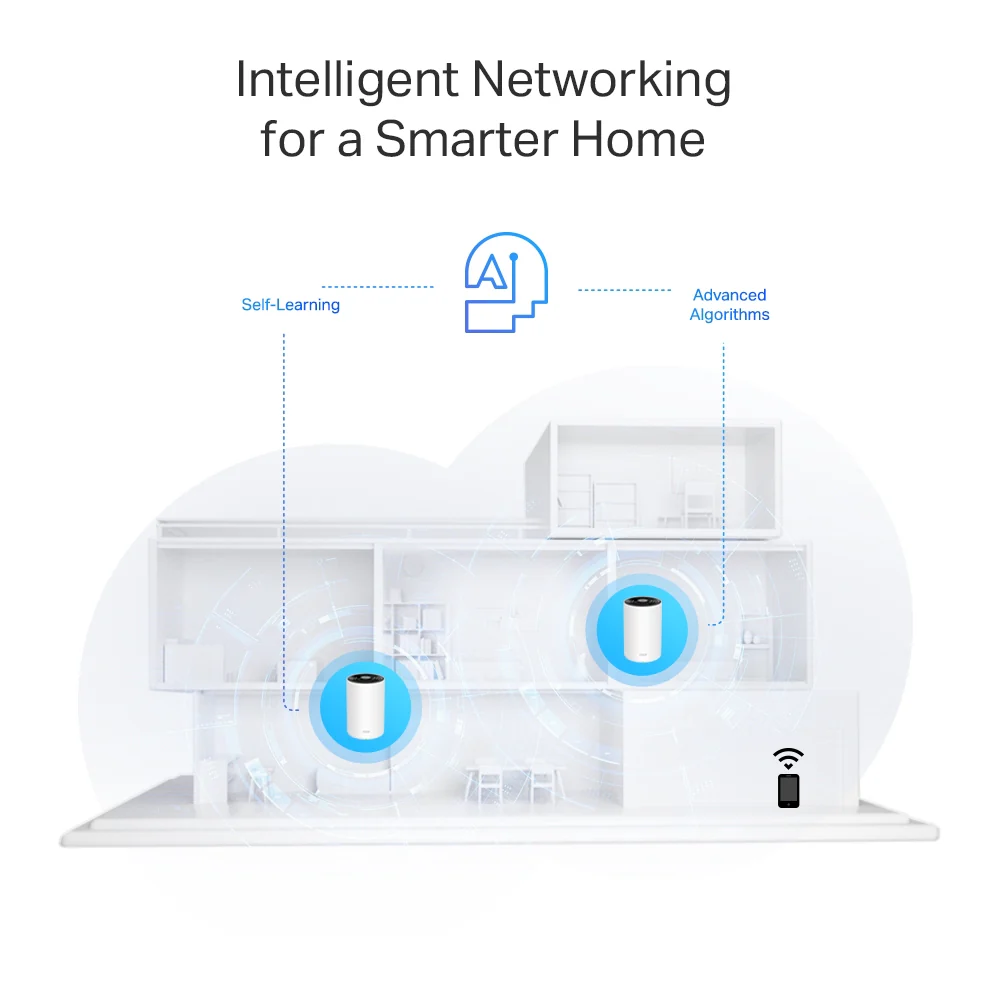 Deco PX50(3-pack)-Refurbished | AX3000 + G1500 Whole Home Powerline Mesh Wi-Fi 6 System - Image 8