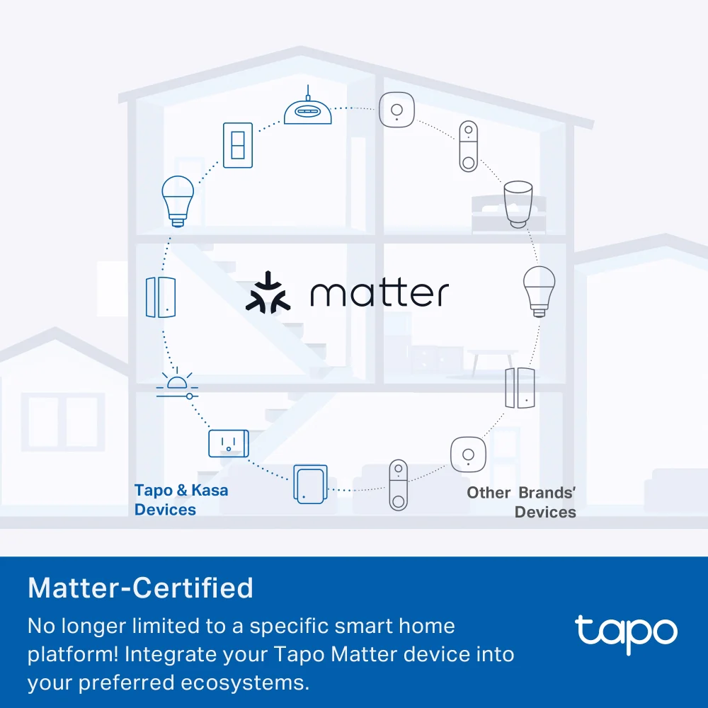Tapo P110M | Mini Smart Wi-Fi Plug, Energy Monitoring - Image 5