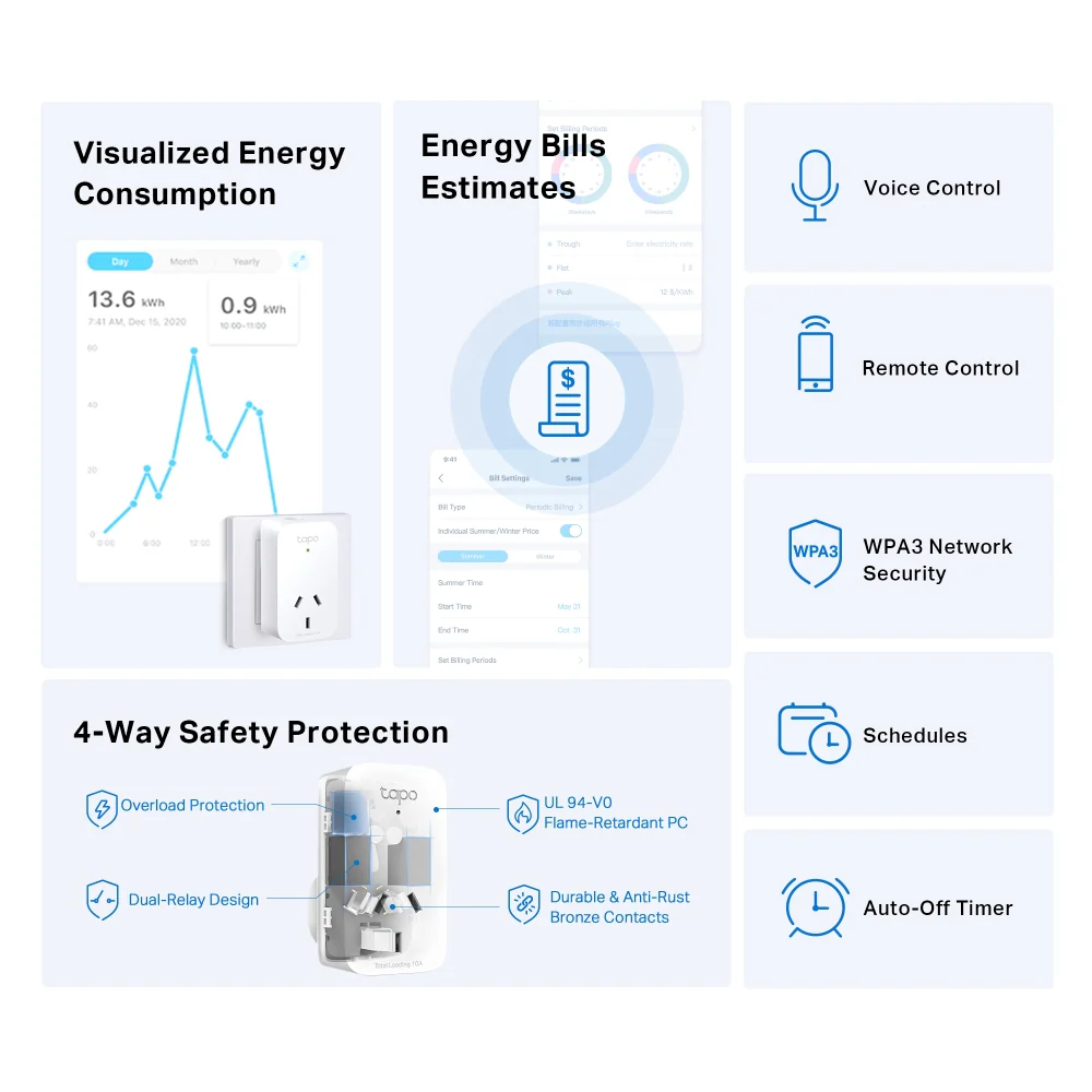 Peace of Mind Starter Kit - Dual-Lens Pan/Tilt Security Camera + Smart Plug + Free SD Card - Image 7