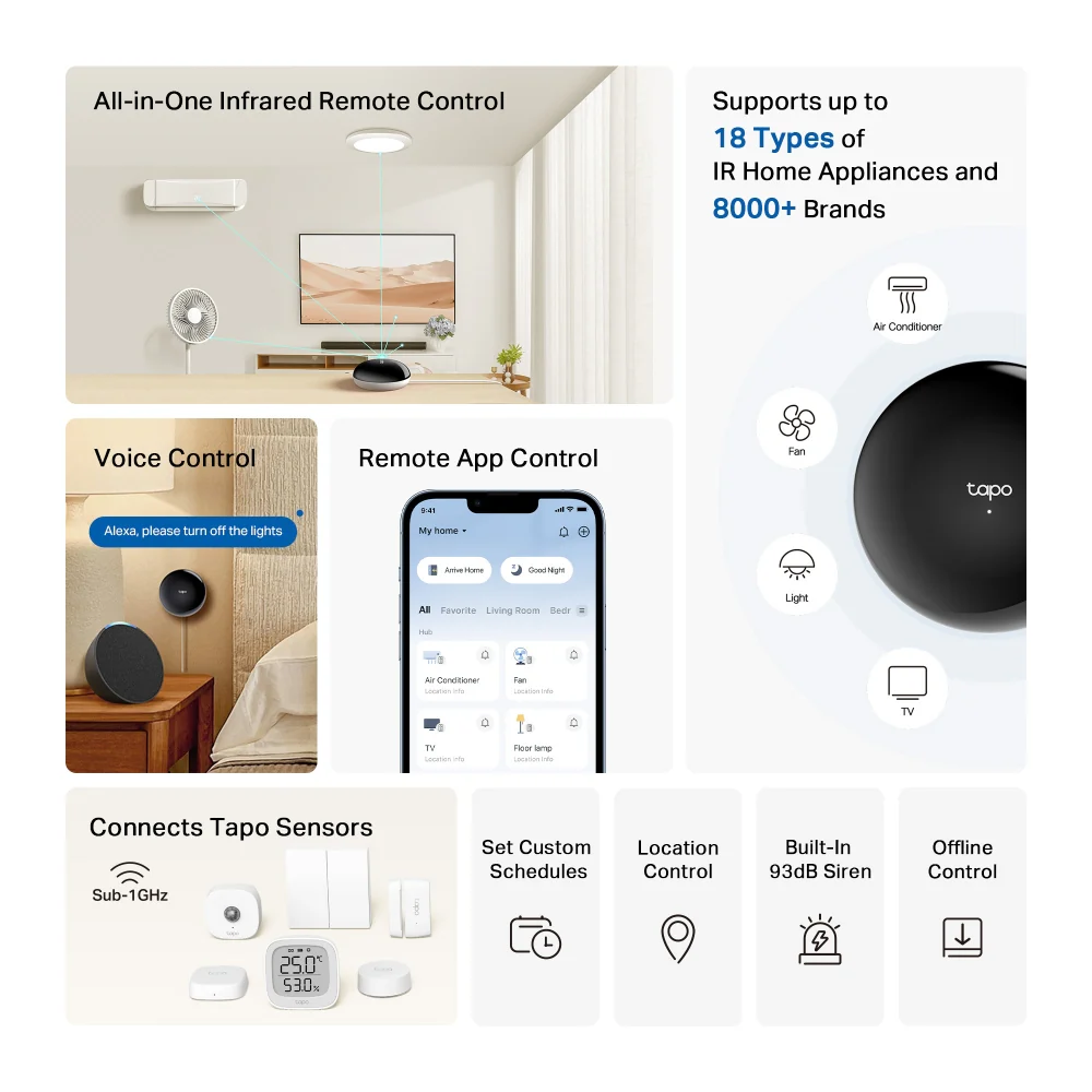 Tapo H110 | Smart IR & IoT Hub, Matter-Certified, App & Voice Control - Image 5