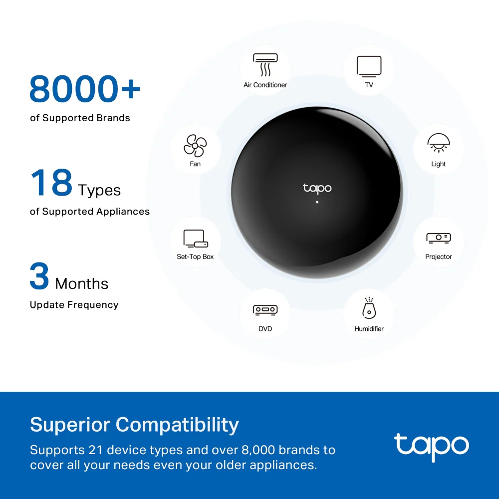Tapo H110 | Smart IR & IoT Hub, Matter-Certified, App & Voice Control - Image 6