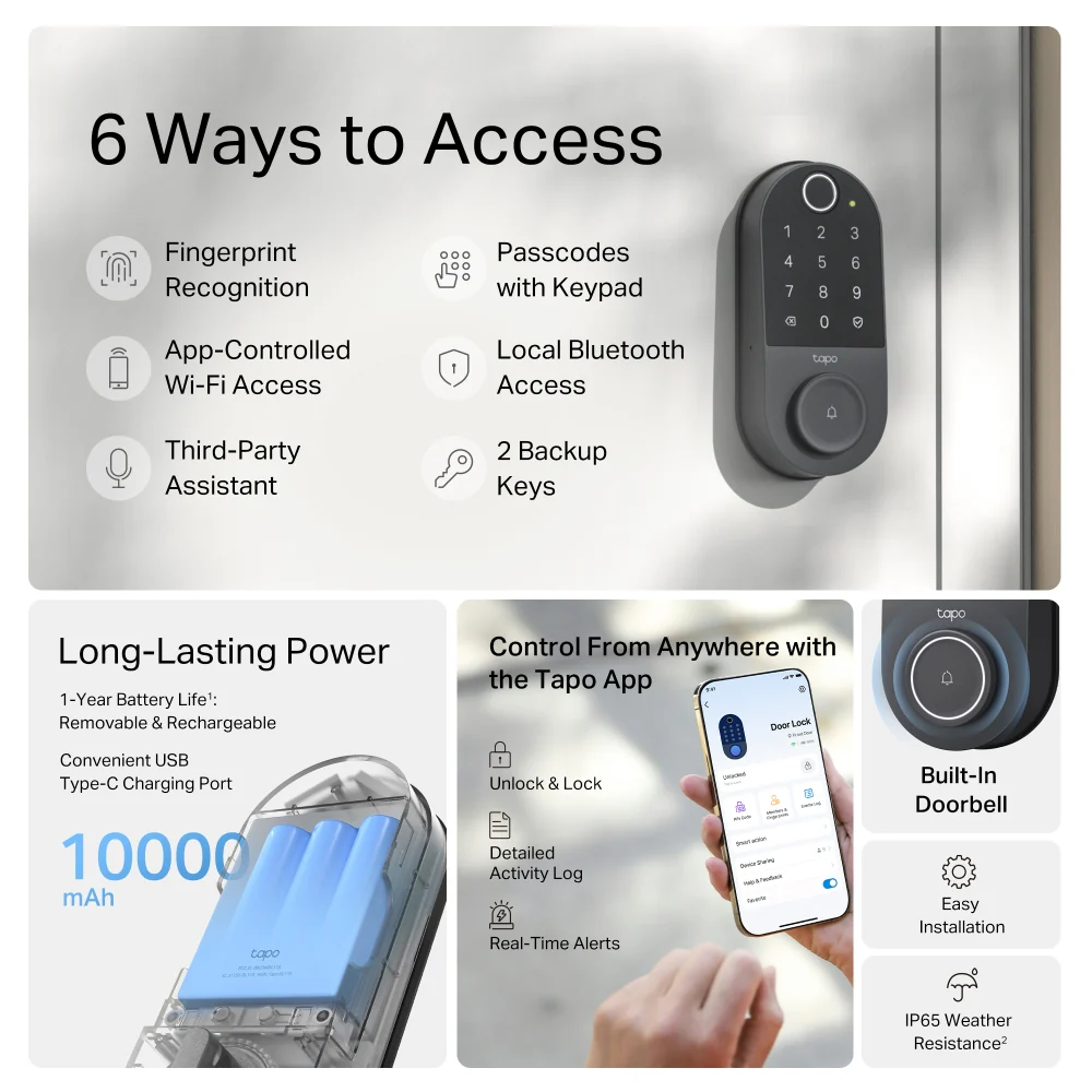 Tapo DL110 | Smart Wi-Fi Door Lock, Fingerprint Recognition, Multiple Unlock Methods - Image 4