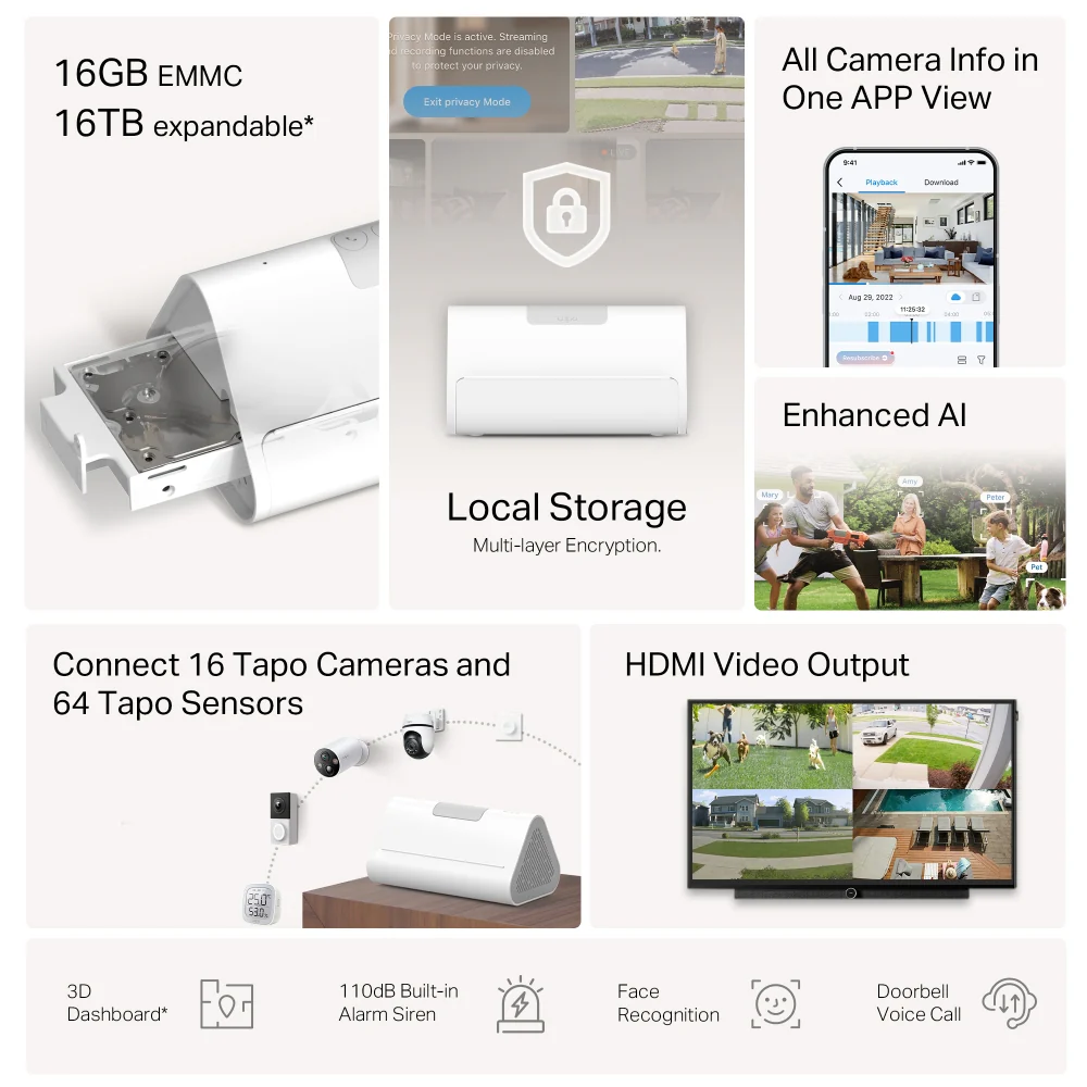 Tapo AI Outdoor Surveillance Kit – 2K | 3 Cameras - Image 7