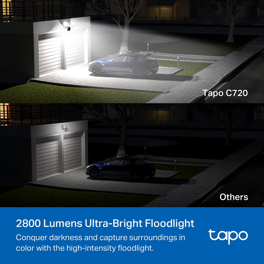 Tapo C720 | Smart Floodlight Camera, 2K QHD, AI Detection - Image 3