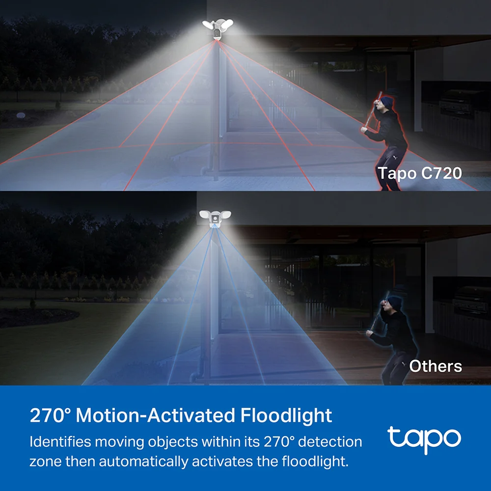 Tapo C720 | Smart Floodlight Camera, 2K QHD, AI Detection - Image 5