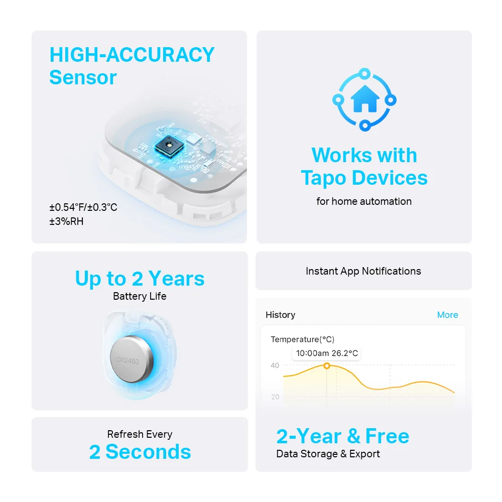 Tapo T310 | Smart Temperature & Humidity Monitor, Real-Time Monitoring, App Alerts - Image 2
