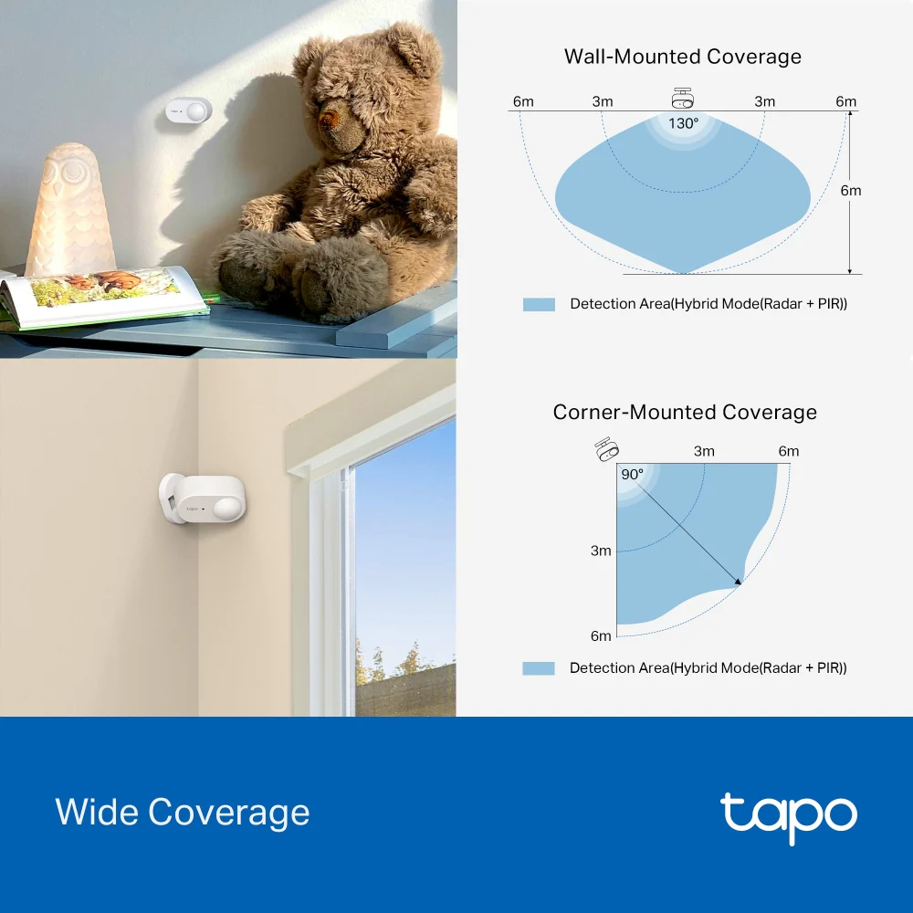 Tapo T150 | Smart Human Presence Sensor, 5-in-1 Detection - Image 6