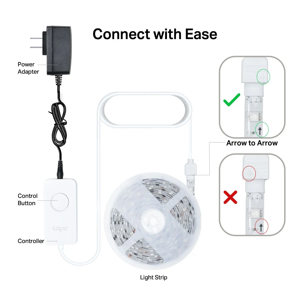 TL62-5 | Smart LED Wi-Fi Multicolour Light Strip 5 Metres - Image 7